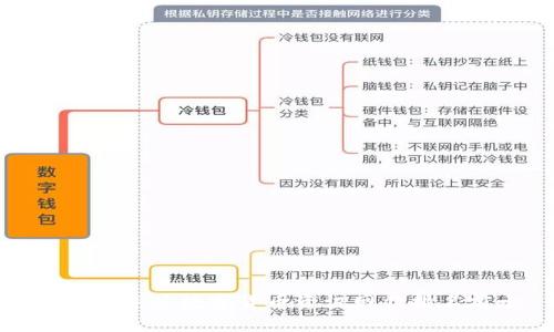  2023年度数字货币资讯网站排名前十