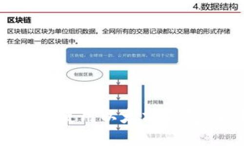 如何选择和使用以太坊钱包：新手指南