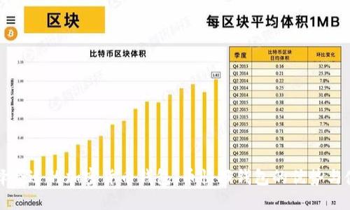 如何选择合适的加密货币钱包：币快报钱包的优势与使用指南