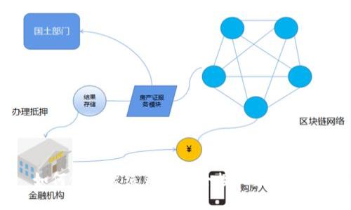如何使用离线钱包安全接收数字货币
