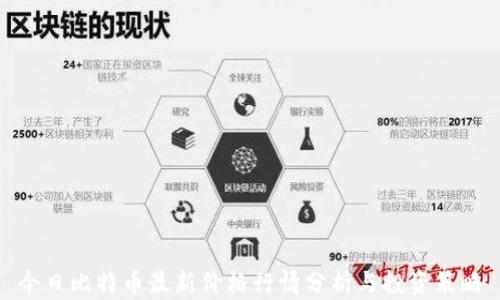 
今日比特币最新价格行情分析与投资策略