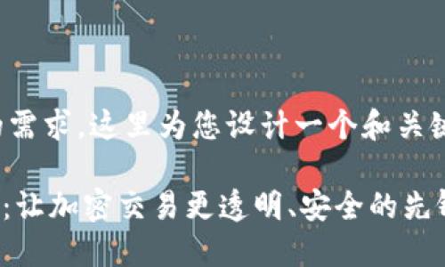 依照您的需求，这里为您设计一个和关键词信息：

Tokenim：让加密交易更透明、安全的先锋