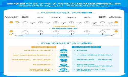 : 如何将Tokenim顺利转换为其他数字货币
