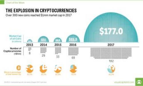 Tokenim：探讨其在区块链生态中的实际应用与价值