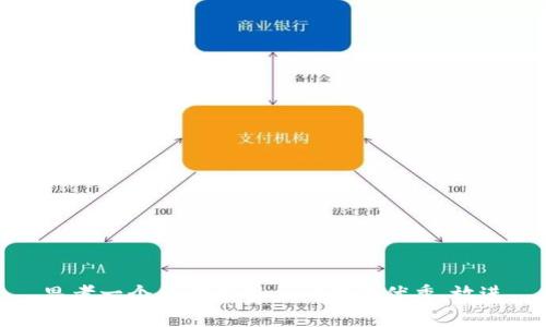 思考一个能解决用户问题的优秀，放进
