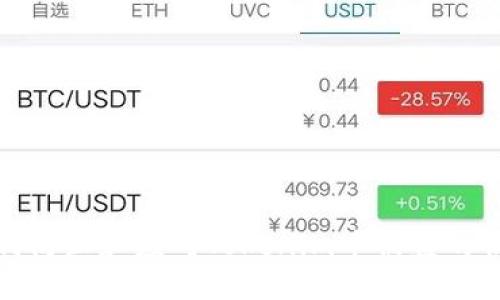 如何防止和应对Tokenim币被盗的情况