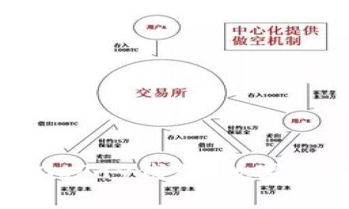 深入了解GoPay钱包：数字支付的未来
