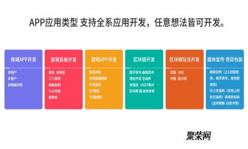 如何使用token.im钱包进行Uniswap交易的全面指南