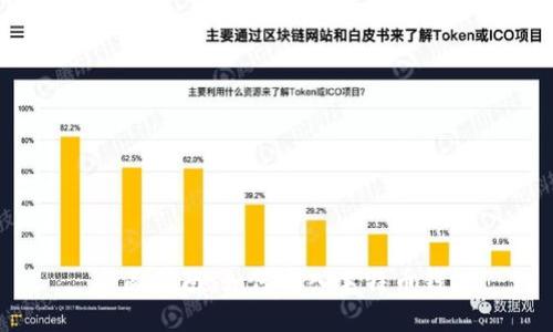  全面指南：如何导入莱特币钱包