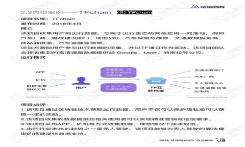 苹果TokenIM使用教程：完整指南与常见问题解答