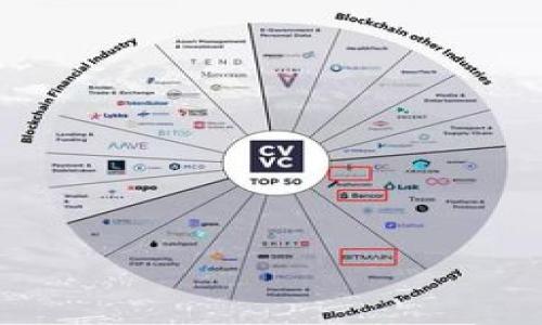 

全面解析免费的Tokenim钱包，让你的数字资产更安全