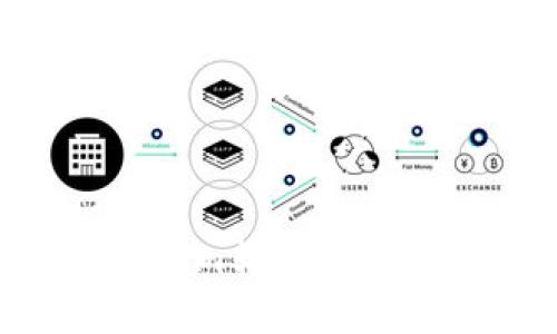 如何将Tokenim转换为现金：详细指南