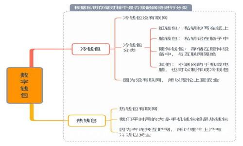 挑选完美钱包的终极指南：让你的每一分钱都更有价值