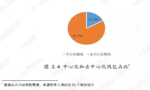 在数字时代安全便捷使用Dot App钱包的全方位指南