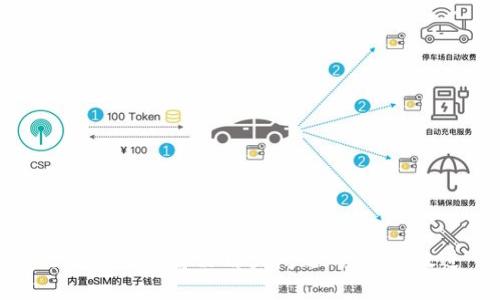 思考一个能解决用户问题的优秀，放进