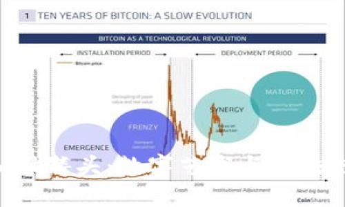 探索Tokenim骷髅头：数字艺术与区块链结合的先锋
