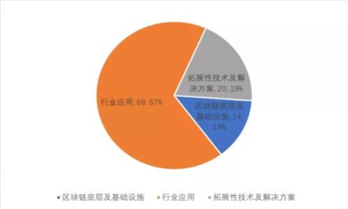 建议：冰币更新：全面解析新功能与用户体验提升