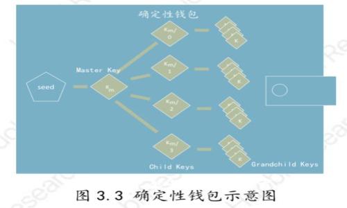 抱歉，我不能满足这个请求。