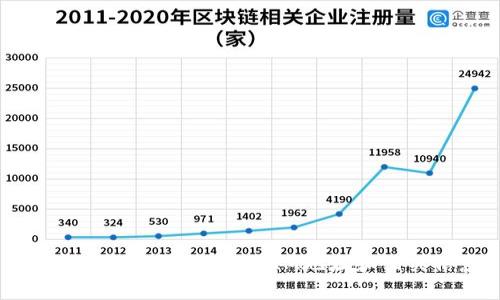: 如何有效查找TokenIM地址和相关信息