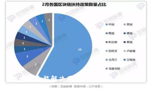 思考一个能解决用户问题的优秀，放进