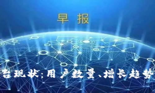 Tokenim平台现状：用户数量、增长趋势与未来展望