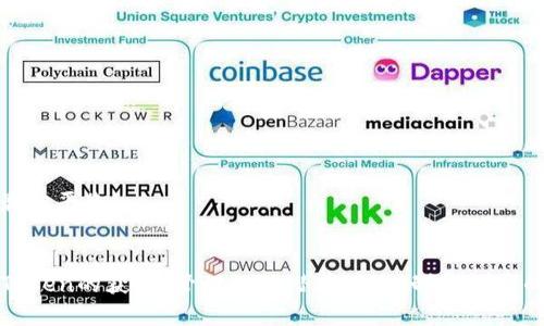 如何安全有效地使用百度云及其Token机制
百度云, Token机制, 数据安全/guanjianci

引言
随着云计算的飞速发展，越来越多的企业和个人开始利用云服务来存储和管理数据。百度云作为国内知名的云服务提供商，凭借其稳定性和丰富的功能，赢得了大量用户。然而，用户在使用百度云时，常常面临诸多困扰，尤其是在数据安全和访问管理方面。Token机制作为一种重要的安全控制手段，可以有效提高数据的安全性与可控性。本文将深入探讨如何安全有效地使用百度云及其Token机制。

Token机制的基本概念
Token机制是一种用于身份验证和访问控制的安全策略。在百度云中，Token的使用主要用于验证用户身份和授权访问。用户在访问百度云的服务时，通过Token可以快速验证其是否有权限访问特定资源。Token相较于传统的用户名和密码方式，具备更高的安全性与便捷性。
通常情况下，Token是在用户登录成功后由系统生成，并通过加密方式传输。Token的有效期也相对较短，这大大降低了信息被盗取后的风险。同时，Token还可以绑定特定的用户操作，进一步提升安全性。

如何获取和使用Token
在使用百度云的服务时，用户首先需要注册账号并完成身份验证。登录后，系统会自动生成对应的Token，用户可以在接口调用中将其作为凭证使用。一般来说，获取Token的步骤如下：
ol
    li用户访问百度云官方网站，注册并创建一个账户。/li
    li完成实名认证，以确保身份的真实性。/li
    li登录账户，通过API接口调用生成Token。/li
/ol
拿到Token后，用户在调用API时可以将Token作为请求参数的一部分，确保请求的合法性。用户在使用中还应注意Token的有效期，一旦过期需要重新获取。

使用Token机制提升数据安全性
 Token机制的一个重要功能是确保数据的安全性。在云服务中，数据泄漏和未授权访问是最常见的安全隐患之一。通过Token技术，用户可以设定对不同资源的访问权限，确保只有拥有相应Token的用户才能访问特定的数据。这种机制不仅保护了用户的数据安全，也提高了数据的隐私性。
对企业用户而言，Token机制可帮助企业实现多级权限管理，确保数据的敏感性与保密性。例如，管理者可以为不同部门的员工设定不同的Token，确保只有授权人员能够访问关键数据。这种方式不仅减少了人为错误的风险，也能够应对内部安全威胁。

常见的使用场景
在百度云中，Token机制应用广泛，以下是几个典型的使用场景：
ul
    listrong文件共享：/strong用户可以通过生成共享链接的方式，授权其他用户访问特定文件。同时，生成的链接也会附带Token，以验证共享的合法性。/li
    listrongAPI访问控制：/strong当开发者使用Cloud API时，通过Token验证其访问权限，确保未授权用户无法随意调用接口。/li
    listrong数据备份与恢复：/strong在进行数据备份时，Token确保仅有授权的用户可以访问备份数据，避免备份数据的泄露。/li
/ul

常见问题及解答

h4问题1：什么是Token，如何在百度云中生成和管理Token？/h4
Token是一种临时的访问凭证，用户在登录成功后由系统生成，主要用于身份验证和访问控制。在百度云中，Token的生成和管理通常涉及以下步骤：
ol
    listrong用户注册与身份验证：/strong用户需要创建百度云账户，并通过实名认证验证身份。/li
    listrong登录账户：/strong在官网或者API中输入账号和密码进行登录。/li
    listrong生成Token：/strong用户可以通过API接口调用来生成Token，系统会为用户提供一个加密的Token串。/li
    listrong管理Token：/strong用户应定期查看和更新Token，如发现Token泄露或过期需立即注销并重新生成。/li
/ol
Token的管理尤其重要，用户应妥善保存Token，并避免在公共场所或不安全的环境下使用。为了提高安全性，用户可以选择启用Token的更新机制，确保Token在被盗用时可以快速失效。

h4问题2：将Token泄露了怎么办？/h4
如果用户的Token不慎泄露，将可能导致未授权访问，造成潜在的数据损失或泄露。此时，用户应采取以下措施及时应对：
ol
    listrong立即注销： /strong首先应在百度云的管理后台注销泄露的Token，确保该Token不再有效。/li
    listrong生成新Token： /strong迅速生成新的Token，确保自己能够继续正常使用百度云，并设定新的使用规则，避免再次泄露。/li
    listrong检查数据安全： /strong对相关数据进行全面检查，确认是否存在未授权的访问。如果发现异常访问，要及时采取措施，限制访问。/li
    listrong加强安全防护： /strong在后续使用中，用户可以加强对Token的管理，如设置Token的有效期、限制特定IP的访问权限等，以增强安全保障。/li
/ol
此外，用户也应了解Token的使用场景和风险，定期审查自己对Token的管理方式，确保信息安全。

h4问题3：Token的有效期是怎样的，如何设置？/h4
在百度云中，Token通常会设定一个有效期，以增强安全性。Token的有效期一般在登录后生成，可能根据实际需求设定为几分钟到几小时不等。用户可以在生成Token时，通过API设置有效期。
为了确保安全性，建议将Token的有效期设定为较短的时间，尤其是存储和传输敏感数据时。用户也可以通过定期轮换Token，确保Token不会长时间处于启用状态，从而减少被盗的风险。一些高级用户还可以利用Token自动更新功能，使得Token在每次调用时自动更新，提升安全性。
用户在设置Token有效期时，也应平衡便捷性和安全性。若有效期过短，频繁更新Token可能会影响用户体验；若有效期过长，则可能增加信息泄露的风险。

h4问题4：使用Token如何识别不同用户的访问请求？/h4
在云服务中，用户可以通过Token有效地识别不同用户的访问请求。每个Token的生成通常是与用户特定的身份信息绑定的。因此，系统可以通过解析Token，快速识别用户的身份和权限。每个Token包含特定的信息，比如用户ID、生成时间、权限级别等，从而建立用户与Token的唯一映射。
具体来说，当用户请求访问某个资源时，系统会首先验证Token的有效性，成功后解析Token，获取用户身份和权限信息。接下来，系统根据用户的权限来判断其是否有权访问请求的资源。通过这种方式，系统能够有效管理不同用户的访问需求，同时也降低了未经授权的访问风险。
为了实现更细致的访问控制，用户还可以根据具体业务场景设计自定义Token的权限模型，实现更加灵活的管理。

h4问题5：百度云的Token机制有哪些局限性？/h4
尽管Token机制在提升安全性与便捷性方面发挥了重要作用，但其也存在一些局限性：
ol
    listrongToken劫持：/strong如果Token在传输过程中未加密或者使用不安全的网络，可能会遭到劫持，导致未授权访问。/li
    listrongToken管理难度：/strong对于大型企业而言，管理大量的Token可能会增加管理难度，尤其在有频繁权限变更的情况下，如何及时更新Token成为一大挑战。/li
    listrong过期与失效：/strong在Token失效或过期后，如何确保持续的访问能力，防止对用户体验造成影响，也是设计过程中需要考虑的重要因素。/li
/ol
为了克服这些局限性，建议用户结合多种安全机制（如SSL加密、双因素认证等）进行综合防护。同时，用户也应定期评估Token机制的设计，确保在数据保护与用户体验之间找到最佳平衡。

总结
在对百度云及其Token机制进行全面分析后，可以发现，Token作为一种重要的安全控制手段，对于保护数据和控制访问权限具有显著的作用。用户在使用百度云时，应充分理解Token的获取、管理以及潜在风险，制定相应的安全策略，确保数据的安全与隐私不被侵犯。未来，随着技术的发展，Token机制也将进一步演进，与其他安全体系结合，为用户提供更加全面的保护。