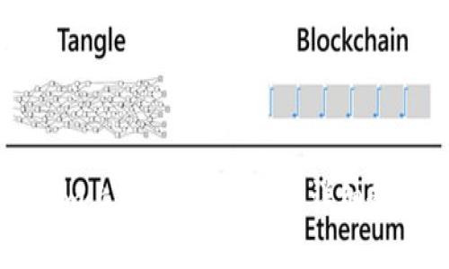 如何在TokenIm上添加新的币种：详细教程与实用指南