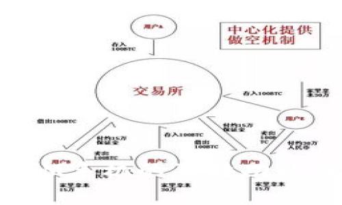 探索TokenIM手机的独特功能与用户体验