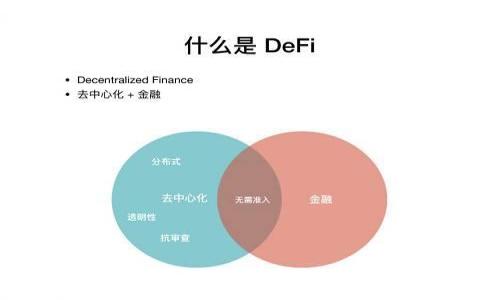 

如何将法币安全转入数字钱包的完整指南