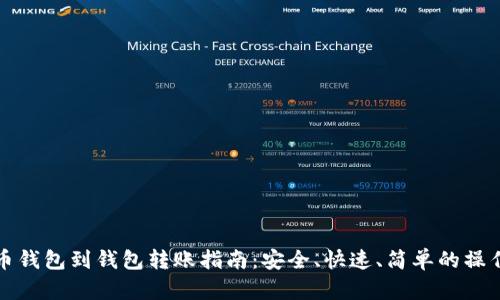 比特币钱包到钱包转账指南：安全、快速、简单的操作过程