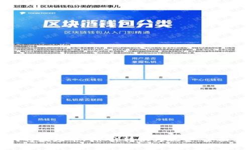 如何将波场币（TRX）转换为现金：全面指南
