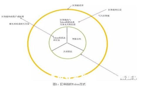 如何安全下载比特派钱包的正版地址？