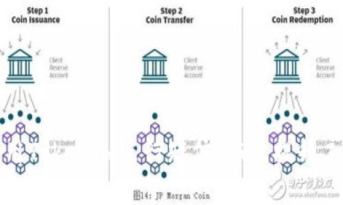 如何使用Tokenim进行短信提醒，提升工作效率