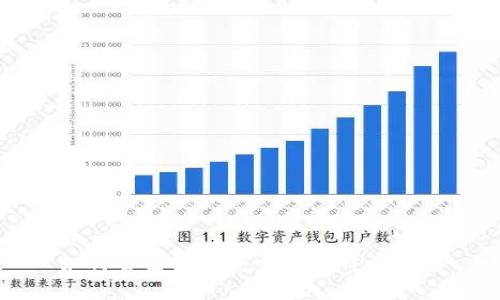 如何自己生成安全的比特币钱包
