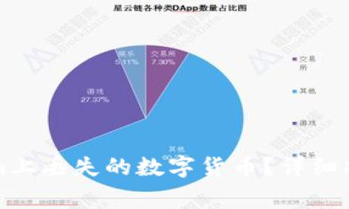 如何找回在Tokenim上丢失的数字货币？详细指南与常见问题解答