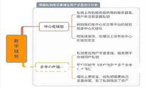 如何将Tokenim转化为EOS：全面指南