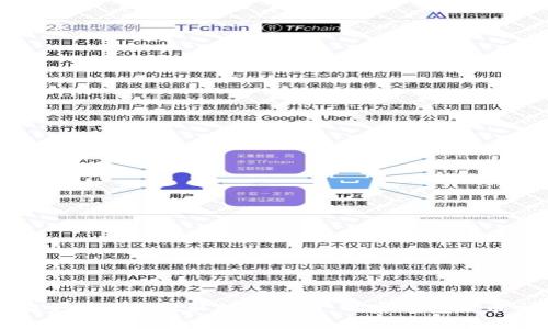 如何安全高效地提取数字货币：观察钱包提币全攻略