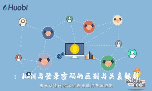 : 私钥与登录密码的区别与关系解析