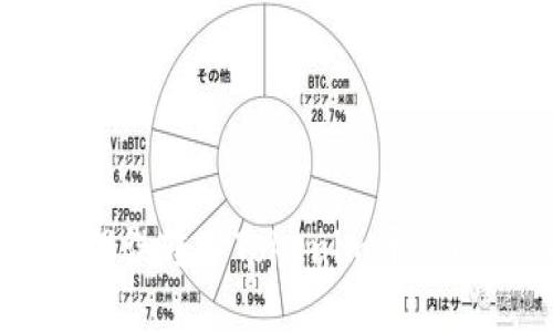 : 如何处理误转入Tokenim平台的SBTC币？