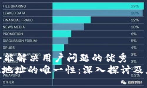 思考一个能解决用户问题的优秀
TokenIM地址的唯一性：深入探讨及应用实例