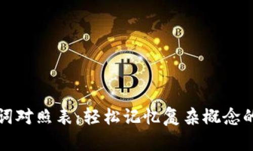 助记词对照表：轻松记忆复杂概念的利器