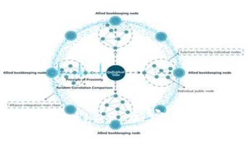 深入了解Tokenimether：加密货币投资的全面指南