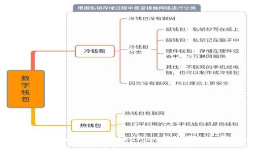 解决USDT无法转入Tokenim的问题：全面指南