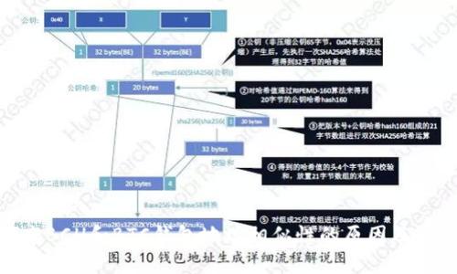 探究BCH和BTC钱包地址相似性的原因及影响