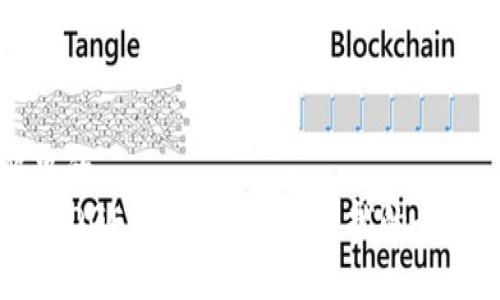 要解决的
解决LEDGER硬钱包转币困扰的全面指南