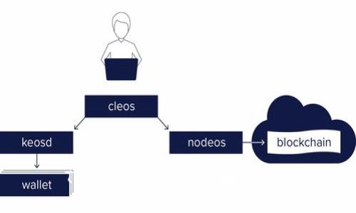 Tokenim最新API详解及应用