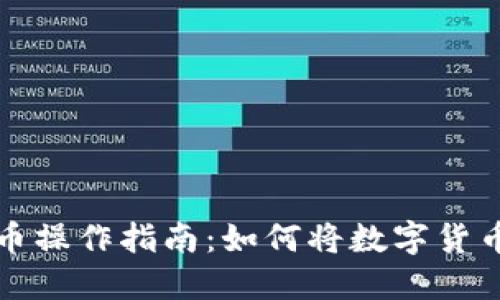 TokenIm钱包提币操作指南：如何将数字货币提取为法定货币