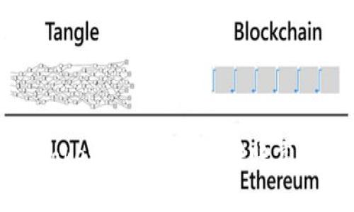 如何利用TokenIm实现批量转账高效管理资产