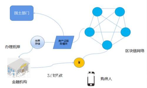 如何安全下载比特尔钱包及常见问题解答
比特尔钱包, 比特币, 钱包下载/guanjianci

引言
随着加密货币的迅速发展，越来越多的人开始关注比特币及其他数字资产的管理。比特尔钱包作为一种流行的加密钱包，为用户提供了安全的存储和交易功能。然而，对于一些新手用户而言，下载和使用比特尔钱包可能会面临一些挑战。在本文中，我们将详细介绍比特尔钱包的下载地址、使用方法以及一些常见的用户问题。

比特尔钱包概述
比特尔钱包是一种数字资产管理工具，旨在帮助用户安全地存储、发送和接收比特币。它提供了用户友好的界面和多重安全保护机制，使得无论是新手还是有经验的用户都能方便地管理他们的数字资产。
比特尔钱包主要支持比特币的存储和交易，同时还提供了一些附加功能，如实时市场数据和交易历史分析。这使得比特尔钱包不仅仅是一个钱包，而是一个全面的数字货币管理方案。

比特尔钱包下载指南
要下载比特尔钱包，用户需要访问比特尔官网，确保下载链接的安全性和可靠性。在官网上，用户可以找到最新版本的比特尔钱包下载链接，适用于不同的操作系统，包括Windows、macOS和Linux。以下是详细的下载步骤：
ol
    li访问比特尔官网：首先，打开浏览器，输入比特尔官网的URL。/li
    li找到下载部分：在首页，寻找“下载”或“获取钱包”的选项，通常在导航栏中可见。/li
    li选择合适的版本：根据自己的操作系统选择相应的版本进行下载。/li
    li完成下载：点击下载链接，等待软件下载完成。/li
    li安装比特尔钱包：下载完成后，双击安装包并按照提示完成安装。/li
/ol

安全注意事项
在下载比特尔钱包的过程中，确保以下几点安全注意事项：
ul
    listrong官方网站/strong: 仅从比特尔的官方网站下载钱包，以避免恶意软件和钓鱼网站。/li
    listrong杀毒软件/strong: 在下载安装前，确保计算机的杀毒软件是最新的，并在下载后对文件进行扫描。/li
    listrong定期更新/strong: 及时更新比特尔钱包，以确保拥有最新的安全保护功能和性能。/li
/ul

常见问题解答

h4问题1：如何找回丢失的比特尔钱包？/h4
如果用户忘记了比特尔钱包的密码或者丢失了钱包文件，恢复钱包的过程可能会让人感到不安。首先，我们需要明确，在创建比特尔钱包时，用户通常会生成一个助记词（恢复短语）。如果您保留了这个短语，您可以通过它找回您的钱包。:
ol
    li打开比特尔钱包应用。/li
    li选择“恢复钱包”或类似的选项。/li
    li输入助记词：根据提示输入您的助记词，注意单词的顺序和拼写。/li
/ol
如果您没有助记词，找回钱包将会非常困难，因为比特尔钱包的设计基于用户对钱包的完全控制，而没有中心化的恢复机制。在这种情况下，您可能需要考虑使用第三方的恢复服务，但这类服务也存在风险，务必谨慎选择。

h4问题2：比特尔钱包如何确保安全性？/h4
比特尔钱包采用多种措施来保障用户的数字资产安全，以下是一些主要的安全功能：
ul
    listrong私钥控制/strong: 用户的私钥存储在本地，并且由用户自己管理。这意味着即便比特尔公司的服务器受到攻击，用户的资产也不会受到威胁。/li
    listrong加密技术/strong: 比特尔钱包采用强加密算法来保护用户的数据和交易信息。/li
    listrong双因素认证/strong: 鼓励用户启用双因素认证，以增加额外的安全层。每次登录或进行重要操作时，用户需要通过额外的验证步骤。/li
/ul
结合这些措施，比特尔钱包为用户提供了一个相对安全的环境，但用户也应当加强自身的安全意识，定期备份钱包并使用强密码。

h4问题3：比特尔钱包支持哪些其他功能？/h4
除了基本的存储和交易功能，比特尔钱包还具备多种附加功能，旨在提供更好的用户体验：
ul
    listrong实时市场数据/strong: 用户可以直接在钱包中查看当前的比特币市场价格和历史走势图，帮助他们做出更好的交易决策。/li
    listrong交易历史查询/strong: 用户能够轻松查看所有历史交易记录，了解资金流动情况。/li
    listrong多币种支持/strong: 随着代币的不断增多，许多用户希望能够在一个钱包中管理多种资产，比特尔钱包也在不断扩展其对新资产的支持。/li
/ul
这些附加功能使得比特尔钱包不仅仅是存储工具，同时也成为一个全面的资产管理平台。

h4问题4：如何提高比特尔钱包的使用效率？/h4
为了有效地使用比特尔钱包，用户应该了解一些提高使用效率的技巧：
ul
    listrong备份钱包/strong: 定期备份钱包文件，包括私钥和助记词，以防数据丢失。/li
    listrong使用标签/strong: 为不同的地址或交易设置标签，帮助您快速识别资金的来源和用途。/li
    listrong定期更新/strong: 确保钱包软件始终是最新版本，以利用最新功能和安全性。/li
/ul
通过实施上述策略，用户将能够更高效地管理他们的数字资产，减少操作上的错误和信息遗漏。

h4问题5：比特尔钱包与其他钱包相比有什么优势？/h4
相比市场上的其他加密钱包，比特尔钱包有其独特的优势，吸引了大量用户：
ul
    listrong用户友好界面/strong: 比特尔钱包设计，用户无需复杂的技术知识也能快速上手。/li
    listrong强大的安全措施/strong: 本地私钥存储和多层加密技术相结合，提供强大的安全保护。/li
    listrong社区支持/strong: 比特尔钱包拥有活跃的社区支持，用户可以快速获取帮助和反馈。/li
/ul
这些优势使得比特尔钱包在竞争激烈的市场中脱颖而出，在用户中建立了良好的声誉。

结论
比特尔钱包是一款功能强大、安全可靠的数字资产管理工具。通过明确的下载指南和安全措施，用户能够安心地下载和使用这款钱包。同时，我们也探讨了用户可能遇到的常见问题，为用户提供了全面的解决方案。不管您是新手还是有经验的比特币用户，比特尔钱包都能满足您的需求，助您轻松管理数字资产。
