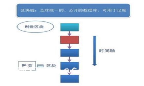 一步一步教你如何注册Coinbase账户，快速开始加密货币投资